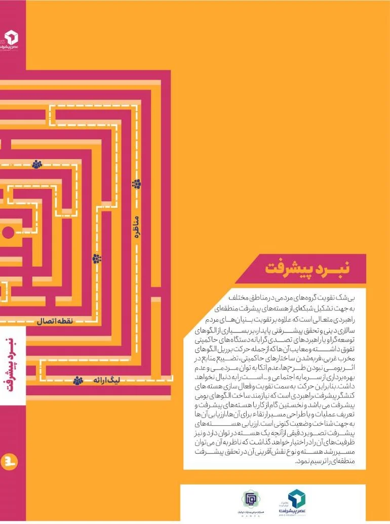 کتاب نبرد پیشرفت - تصویر 3