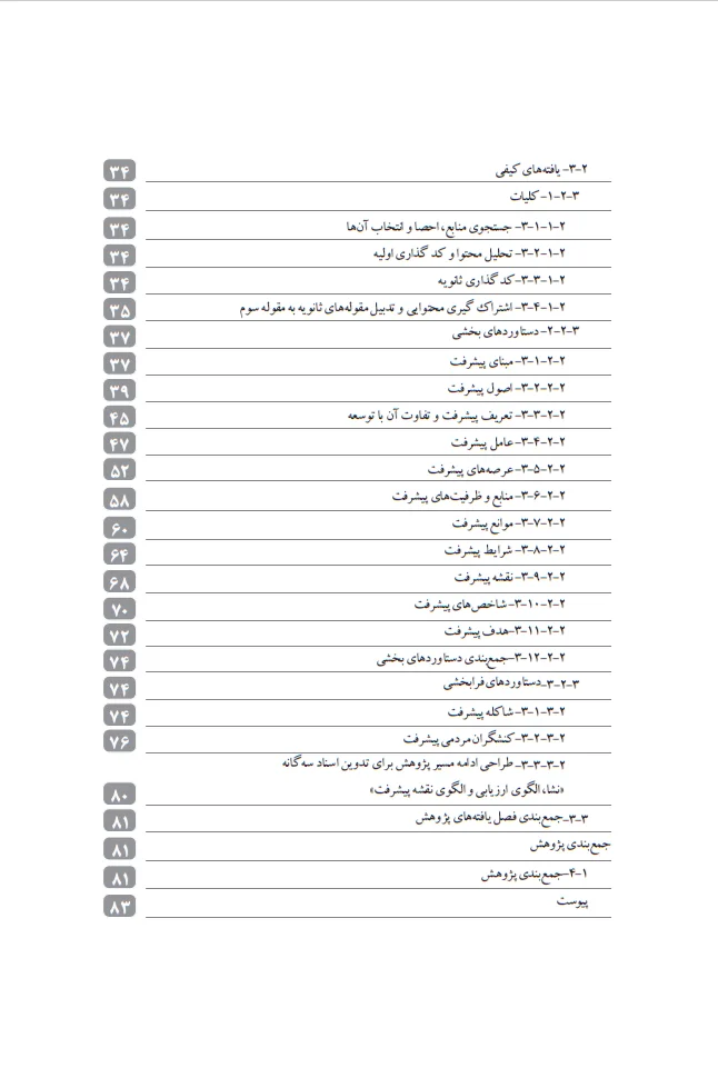 کتاب معماری پیشرفت - تصویر 6